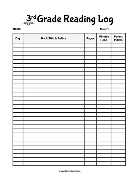 Reading Log 3rd Grade   Free Printable Reading Logs The Homeschool Daily - Reading Log 3rd Grade
