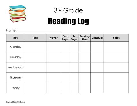 Reading Logs For 3rd Grade   Reading Logs For Comprehension And Nightly Reading - Reading Logs For 3rd Grade