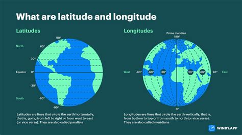 reading longitude and latitude on a map