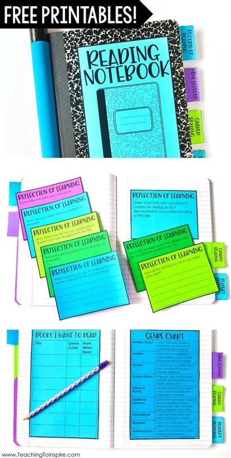 Reading Notebooks In 4th And 5th Grade Teaching Readers Writers Notebook 5th Grade - Readers Writers Notebook 5th Grade