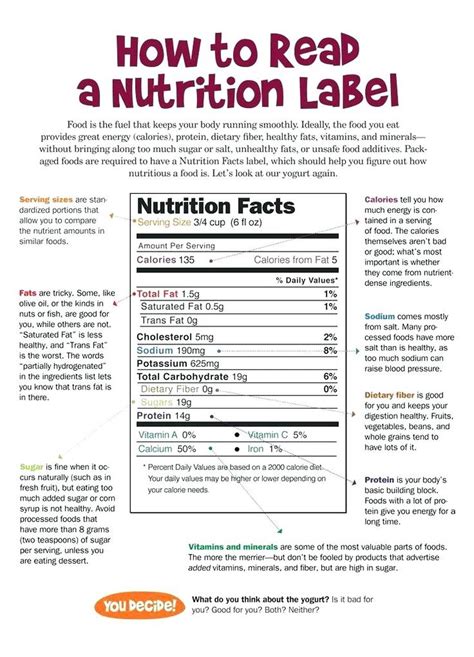 Reading Nutrition Labels Worksheet Using Food Labeling Worksheet Answer Key - Using Food Labeling Worksheet Answer Key