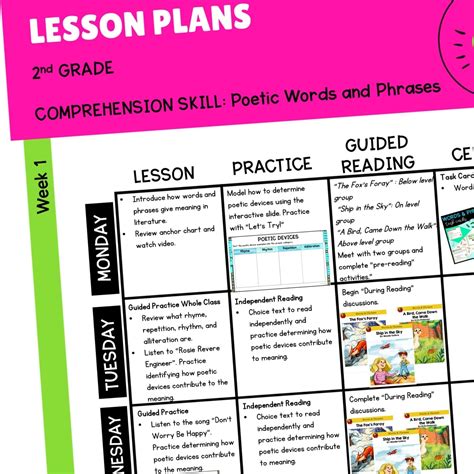 Reading Poems 2nd Grade Lesson Plans Education Com Poetry Lesson Plan 2nd Grade - Poetry Lesson Plan 2nd Grade