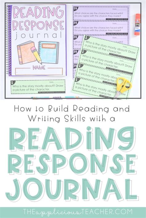 Reading Response Journals Building Reading And Writing Skills Reading Response Questions For 2nd Grade - Reading Response Questions For 2nd Grade