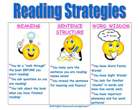 Reading Response Skills Teaching Resources Teach Starter Reading Response Worksheet - Reading Response Worksheet