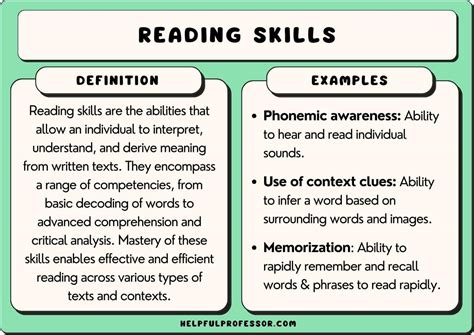 Reading Skills Definition