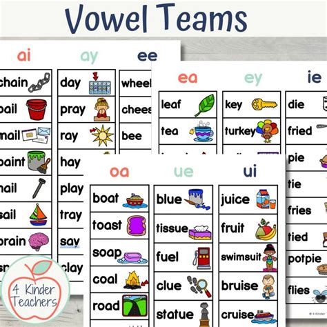 Reading Vowel Team Words Vowel Team Worksheets For Vowel Team Worksheet - Vowel Team Worksheet