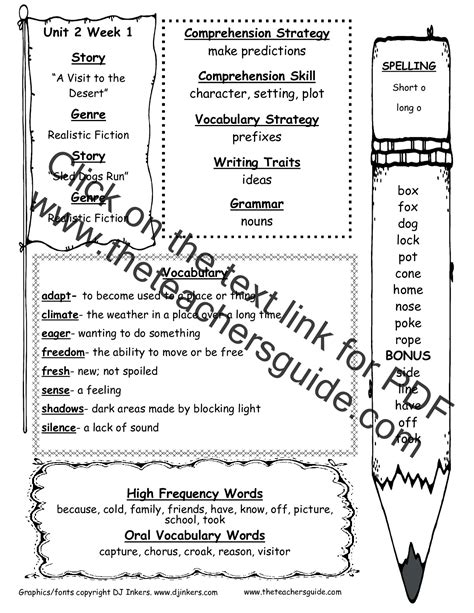 Reading Wonders 2nd Grade Teaching Resources Teachers Pay Wonders Reading 2nd Grade - Wonders Reading 2nd Grade