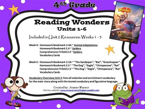 Reading Wonders Resources Mrs Warneru0027s Learning Community Reading Wonders 4th Grade - Reading Wonders 4th Grade