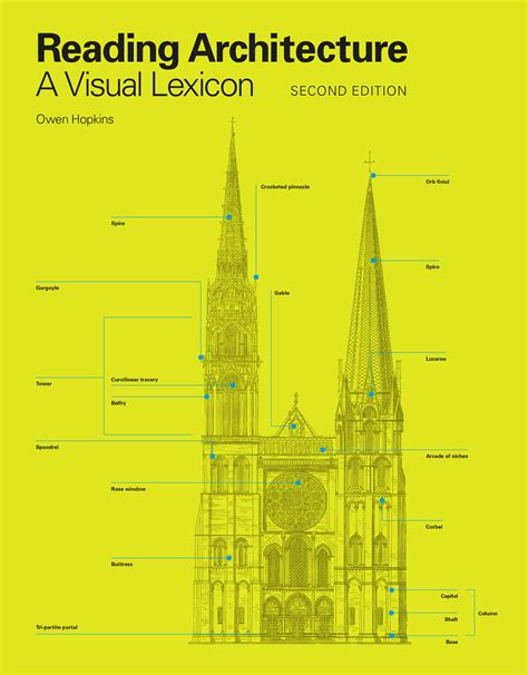 Read Reading Architecture A Visual Lexicon 