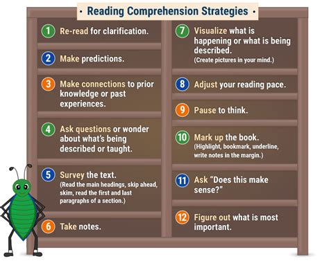 Read Online Reading Comprehension Study Skills 