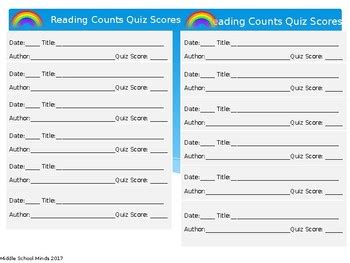 Read Online Reading Counts Quiz Answers Free 