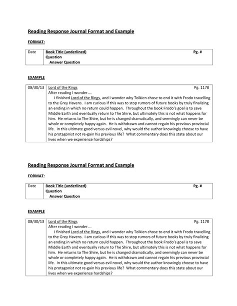 Full Download Reading Response Journal Format 