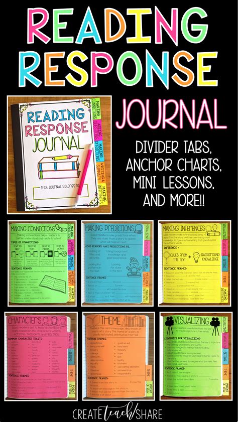 Full Download Reading Response Journals 