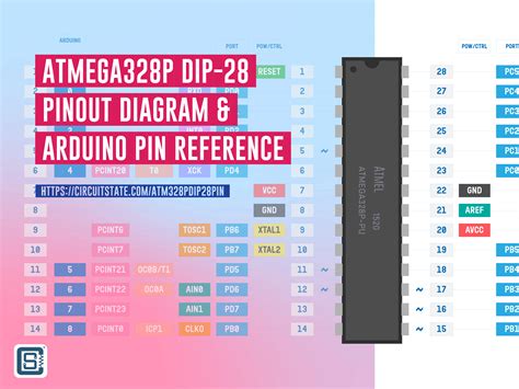 Full Download Reading Serial Data From The Arduino Atmega 168 328 