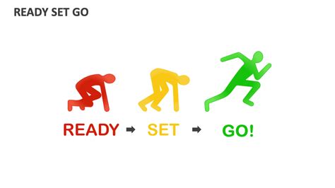 Ready Set Go Training Powerpoint Presentations