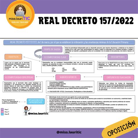 Real Decreto 157