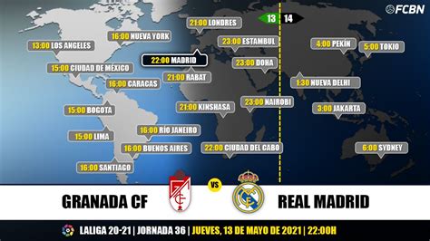 REAL MADRID VS GRANADA LIVE：Where to watch Girona vs. Real Madrid live stream, TV channel,