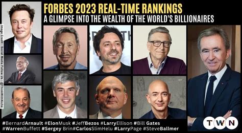 Real Time Billionaires
