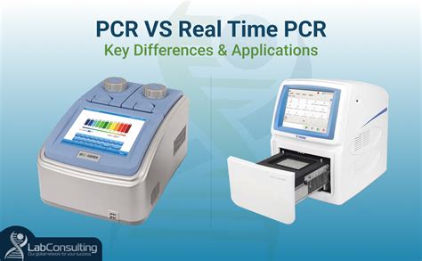 Real Time Pcr Current Technology And Applications