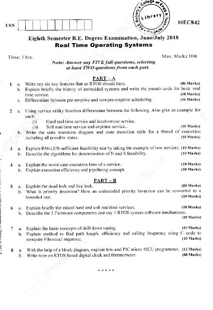 Download Real Time Operating System Question Papers 10Ec842 