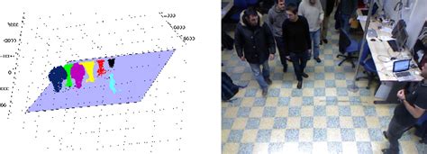 Read Online Real Time People Counting From Depth Imagery Of Crowded 