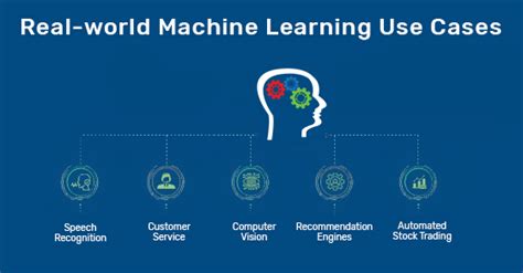 Read Real World Machine Learning 