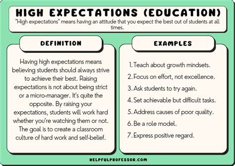 Realistic Expectations For Successful Education Common Sense 4th Grade Expectations - 4th Grade Expectations