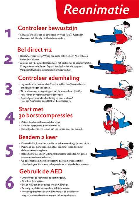 reanimeren stappen