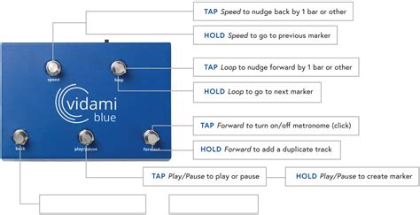 Read Online Reaper 3 User Guide 