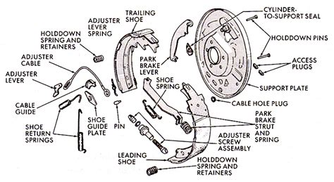 Read Rear Brake Assembly Diagram For 98 Dodge 1500 