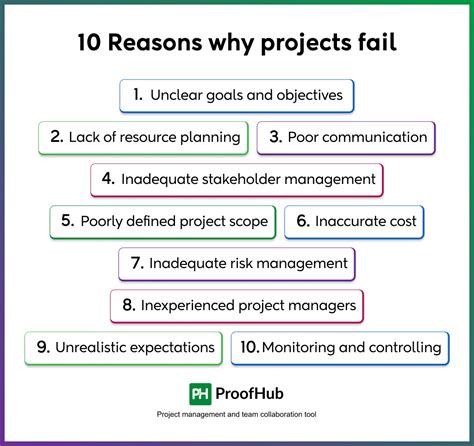reasons for the fail of abenomics reasons for con