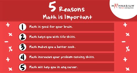 Reasons Why Math Is Important