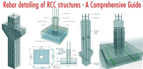 Rebar Detailing Guide