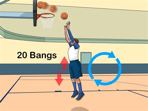 REBOUND BASKET - Basketball Positions - - .