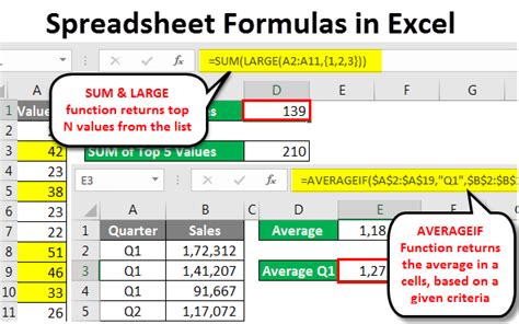 Recalculating Excel Spreadsheets Using 39 Formulas 39 The Preamble Worksheet Answers - The Preamble Worksheet Answers