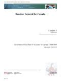 Receiver General Of Canada