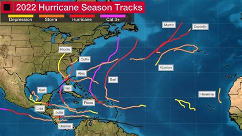 recent florida hurricanes