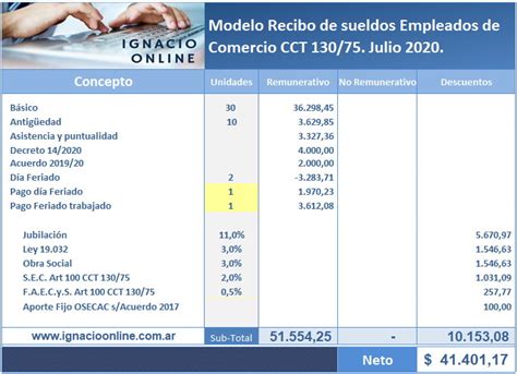 Recibo Empleados De Comercio