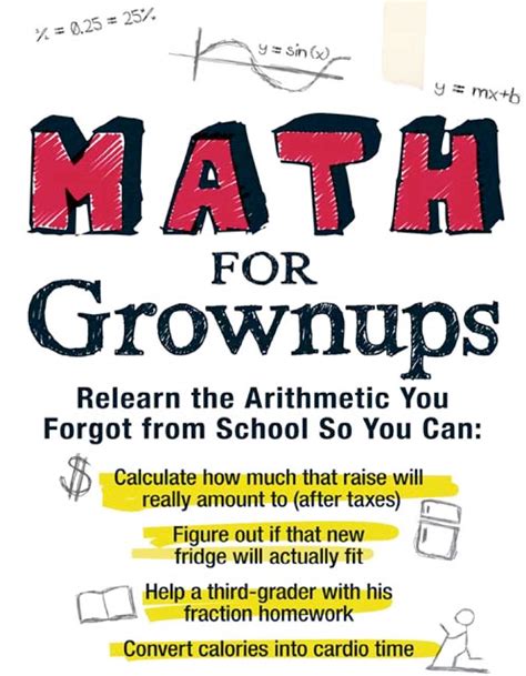 Recipe Archives Math For Grownups Math Recipes - Math Recipes