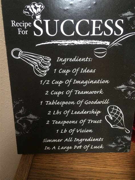 Recipe For Success Quotes