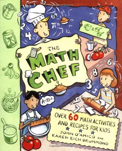 Recipes Tagged With Maths The Cookbook Math Recipes - Math Recipes