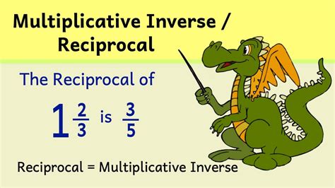 Reciprocal Definition Amp Examples Multiplicative Inverse Byjuu0027s Reciprocal Of Fractions - Reciprocal Of Fractions