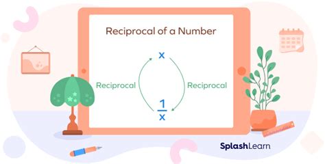 Reciprocal In Math Definition Rules Examples Facts Faqs Reciprocal Fractions - Reciprocal Fractions
