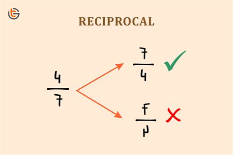 Reciprocal Math Is Fun Reciprocal Of Fractions - Reciprocal Of Fractions