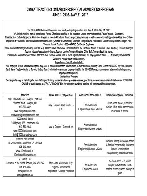 Reciprocal Program 2014 Ontario