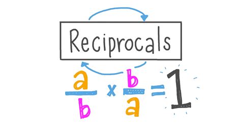 Reciprocals Definition Amp Examples The Story Of Mathematics Reciprocal Fractions - Reciprocal Fractions