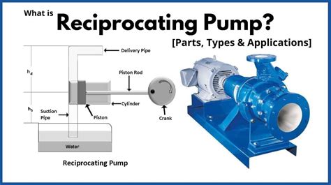 Reciprocating Pump Diagram
