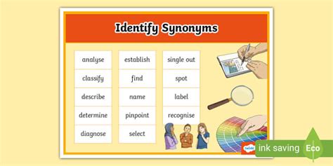 Recognise Synonym