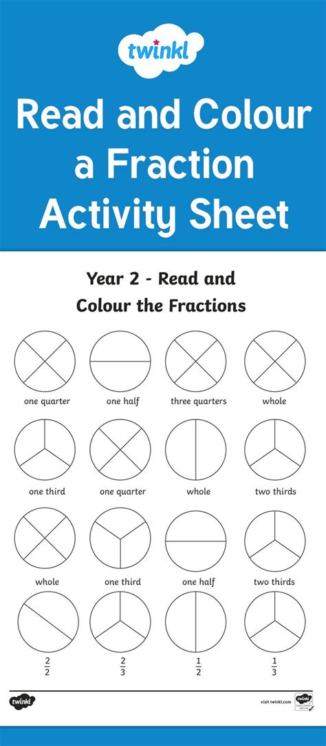 Recognising Fractions Fractions Ks2 Maths Twinkl Fractions Percentages And Decimals Ks2 - Fractions Percentages And Decimals Ks2