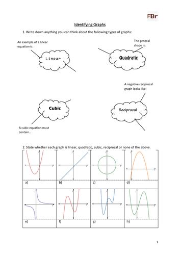 Recognising Types Of Graphs Worksheet Teaching Resources Types Of Graphs Worksheet - Types Of Graphs Worksheet